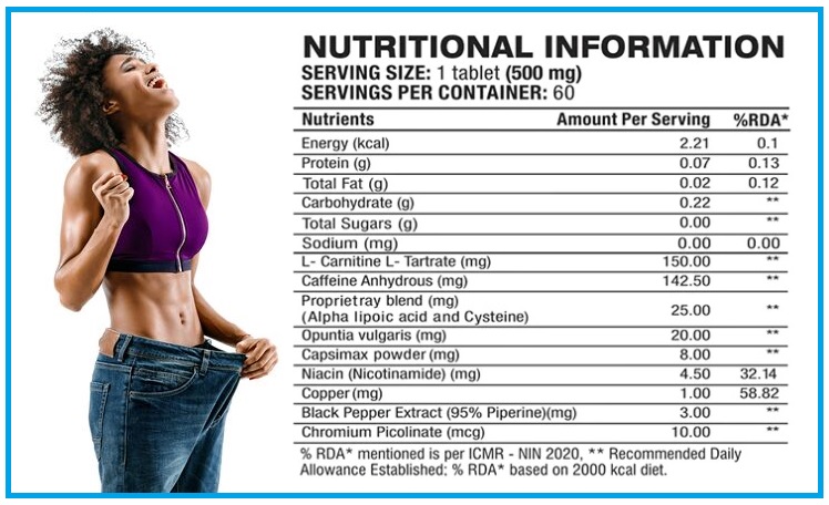 Phen Q Phen Q Nutritional information